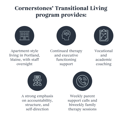 26-CRN-0196-Blogs_infographics-1